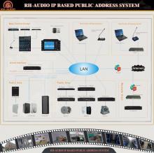RH-AUDIO IP Based PA System
