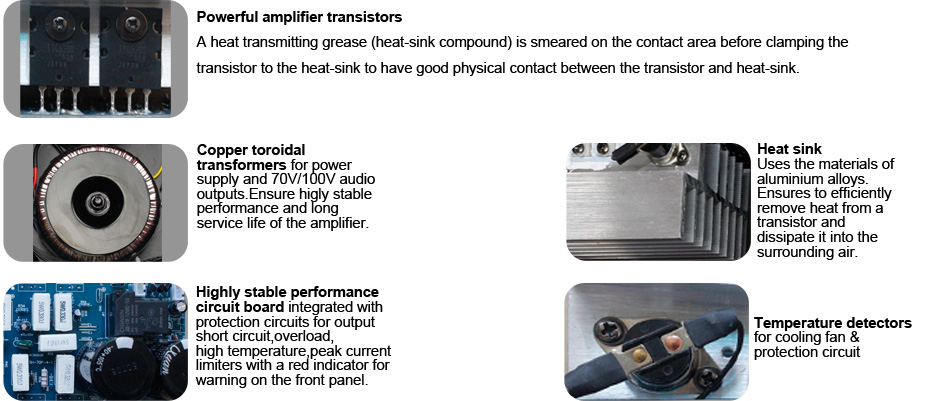RH-AUDIO Amplifier part details inside