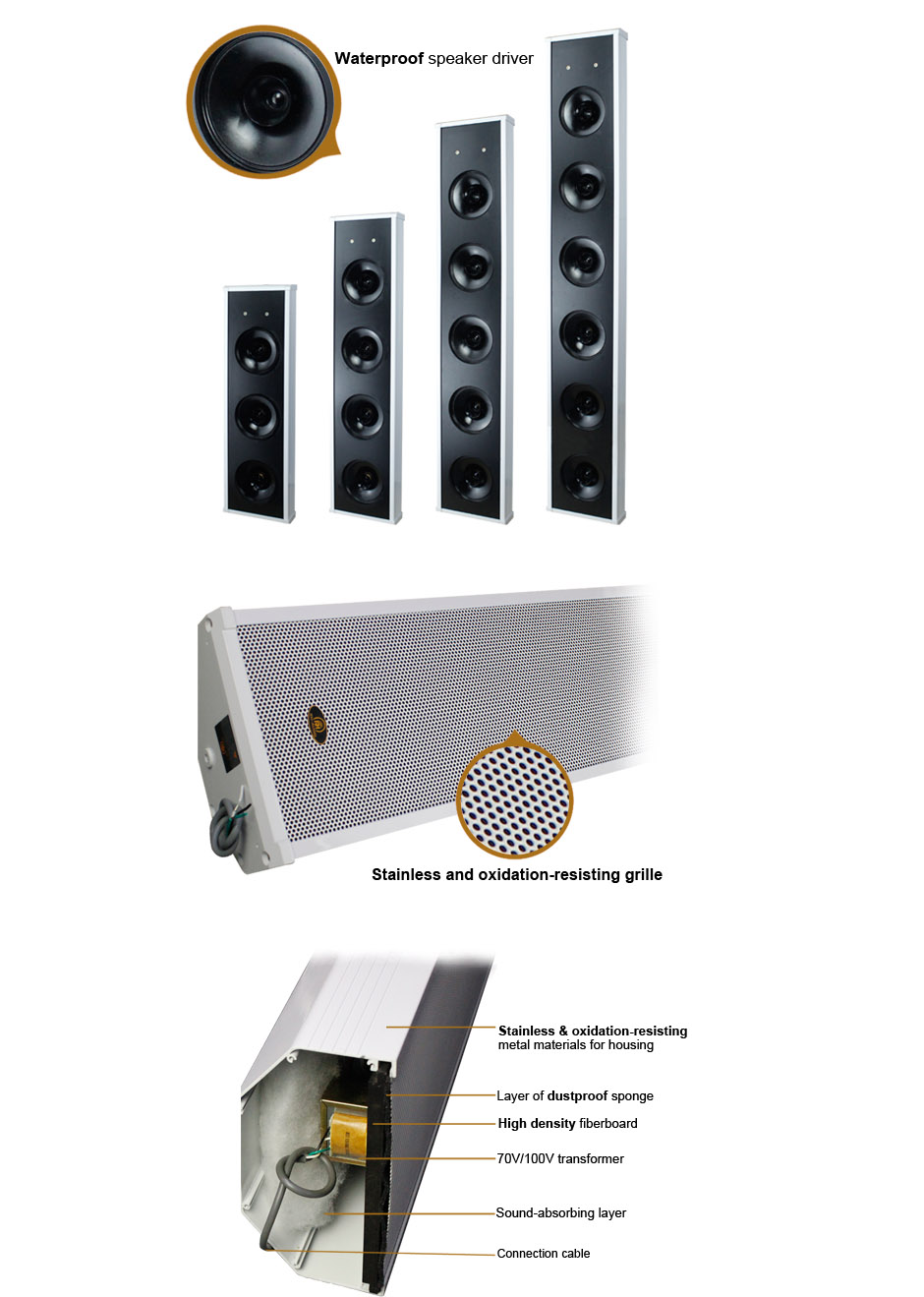 Multiple Power Selection Column Loudspeaker RH-CS7 Series Product Details