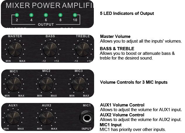 RH-AUDIO Mixer Amplifier front