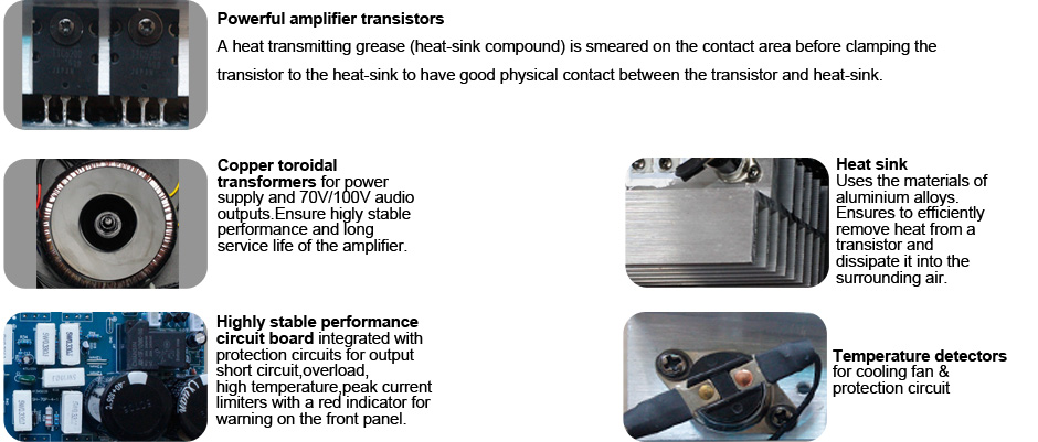 RH-AUDIO 6 ZONE MP3 AMPLIFIER INTERIOR PARTS