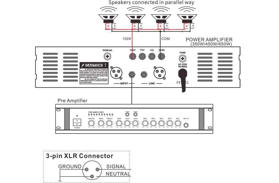 RH-AUDIO Power Amplifier Connection