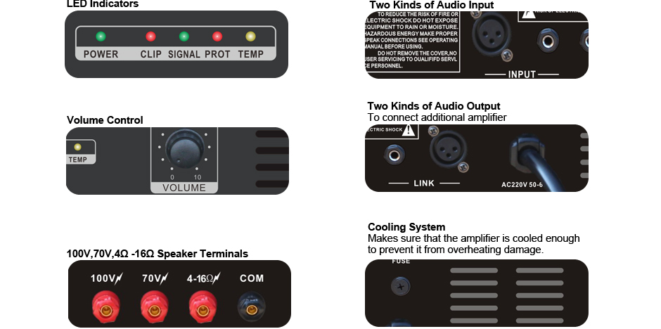 RH-AUDIO Power Amplifier Panel Details