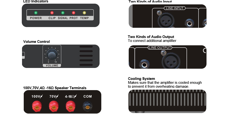 RH-AUDIO High Power Amplifier Front & Rear Panel Details