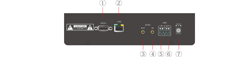 RH-AUDIO IP Microphone RH8300 rear